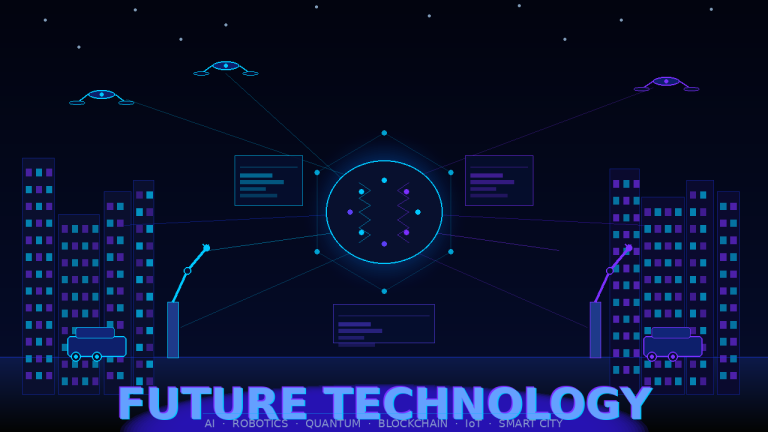 Future Technology: How Innovation Will Transform Our World